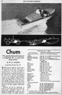 tn.Chum.01.jpg